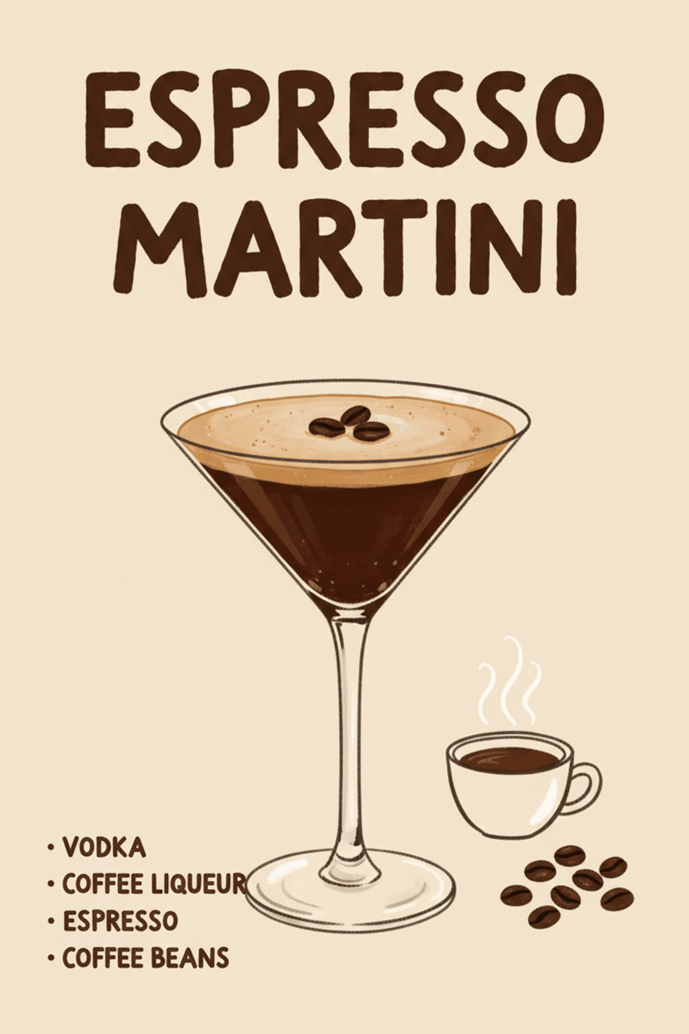 Espresso Martini Recipe Art Print – wall art print by LOUDHAUS