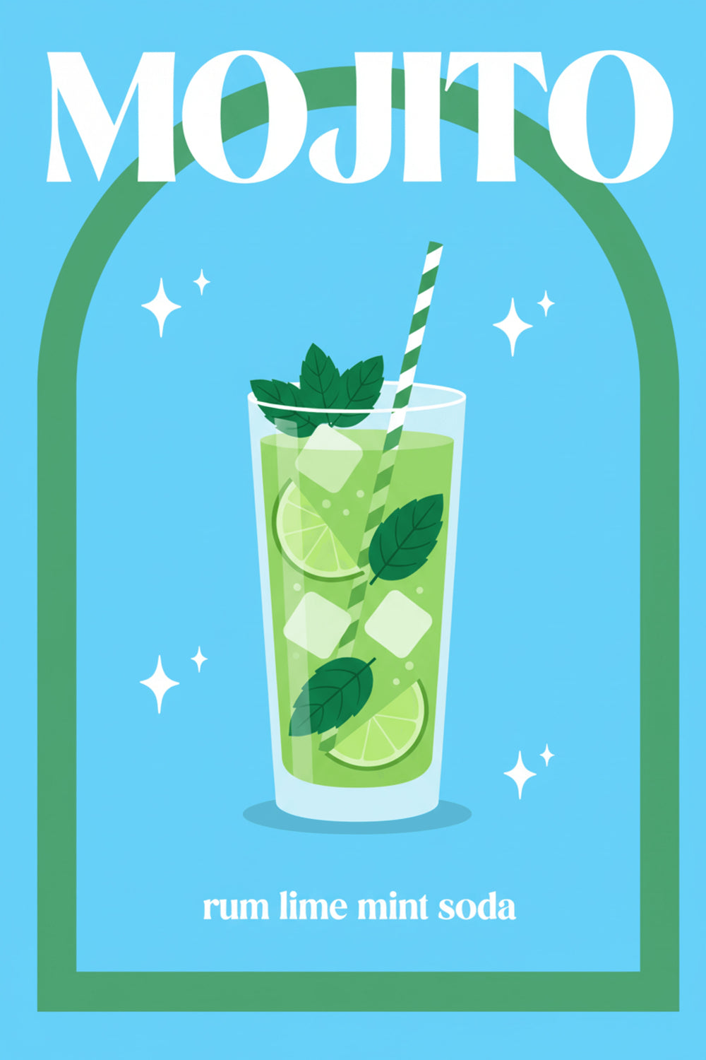 Refreshing Mojito Cocktail Art Print – wall art print by LOUDHAUS