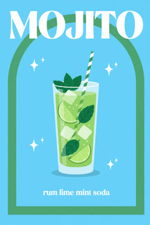 Refreshing Mojito Cocktail Art Print – wall art print by LOUDHAUS