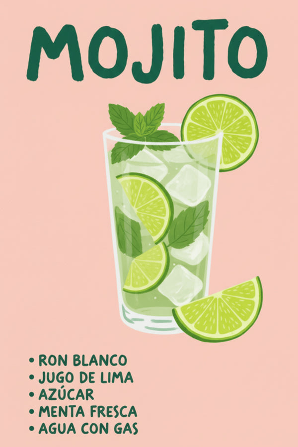 Refreshing Mojito Recipe Art Print – wall art print by LOUDHAUS