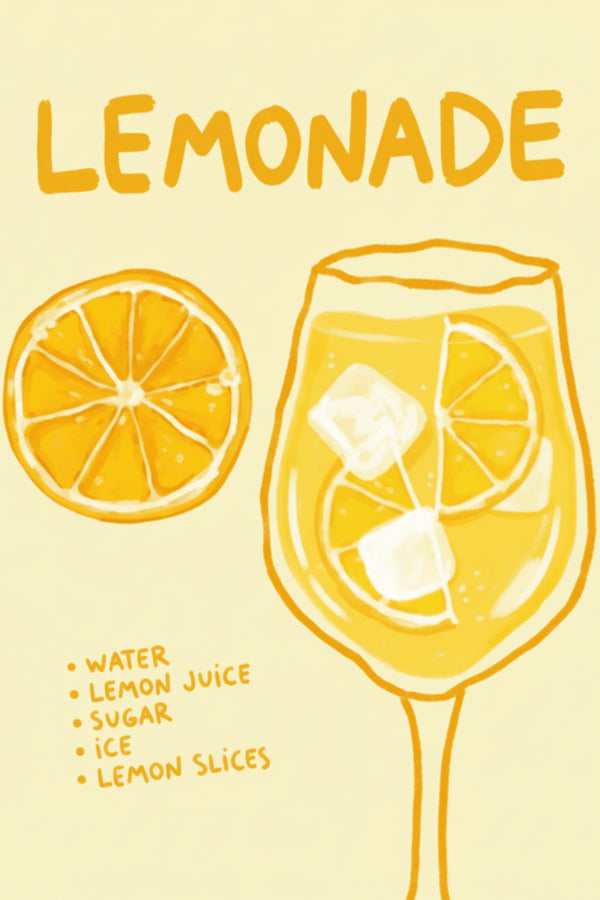 Zesty Lemonade Recipe Art Print – wall art print by LOUDHAUS